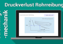 Strömungsmechanik Druckverlust